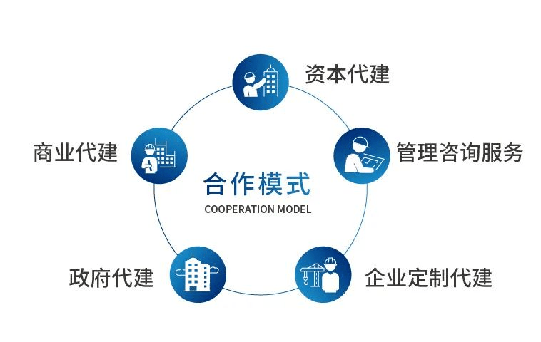 江蘇旭輝首個(gè)代建項(xiàng)目 煥新連云港灌南，開啟江來建管新篇章