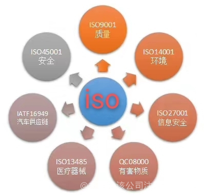 中投企業(yè)管理咨詢 引領(lǐng)企業(yè)變革，實(shí)現(xiàn)卓越運(yùn)營(yíng)