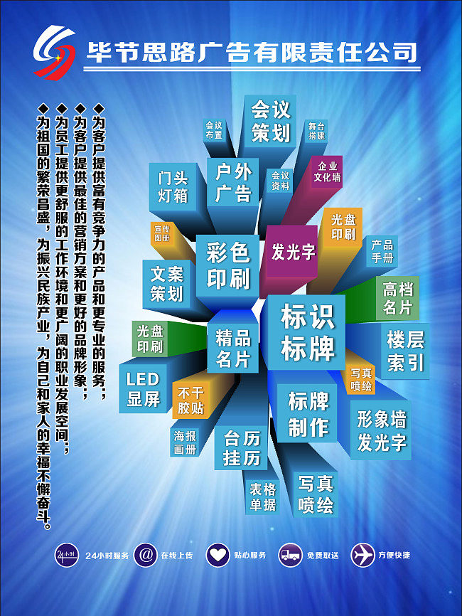 廣告公司專業設計服務業務流程序表